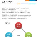 이노커뮤니케이션 - 세종특별자치시 국세청로 4 | 이노커뮤니케이션