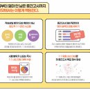 마포에이닷영어학원 이미지