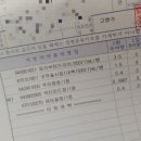 365행운약국 이미지