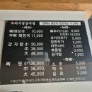 대월2길 | 아이 때문에 감자탕을 망설였다면? 미취학 아이도 맛있게 먹은 최서방 감자탕