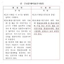 건설공사 품질관리 업무지침 일부개정안(수정안) 재행정예고 이미지