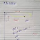 하얀피아노교습소
