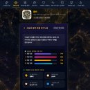 용띠네 - 사천시 사천읍 | 중복 앞두고 용띠 운세 미리 봤더니 애정운이 99%래요ㅋㅋ (명운 띠별 운세 후기)