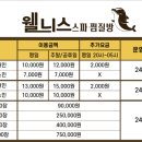 (주)지앤지스파 이미지