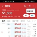 (주)에이에스텍 이미지
