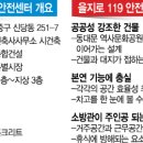 을지로119안전센터 이미지