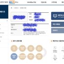 21세기 행정사 사무소 이미지