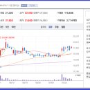 매직크린텍 이미지