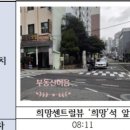 유림두꺼비할인마트