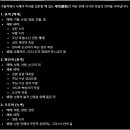 가톨릭 사제의 제의(祭衣) 색깔별 의미 이미지