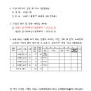 소로3-290 이미지