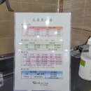 나인 스포렉스 | 서울인근 인도어 골프연습장 남양주 NS골프클럽 나인스포렉스 방문후기