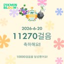 주제 정하기 막막하다 너무 많아서... (다이소썬크림비교, 페르소나5빅밴드, 파인다이닝 콘피에르 후기)