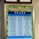 용천(안산) | 안산 쑥뜸명가에서 쑥뜸과 좌훈으로 수족냉증 케어하기