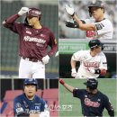 조아제약㈜ 이미지