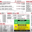 참맛우리돼지 이미지