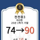 프레스티지영어학원