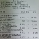 GS25 대전타운점 이미지