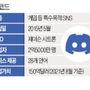 (주)풀게임 이미지