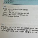 귀빈애견 | [일상] 25월 12월 마무리