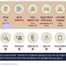 비즈콤 이미지