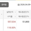 (주)삼광건설 이미지