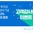 (주)건우건설 - 금산군 금산로 1351 | 상환후기) 어니스트펀드 - 수원 장안구 주상복합(건우까사미)