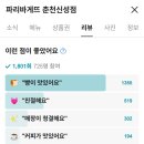 파리바게뜨 춘천신성점 네이버블로그
