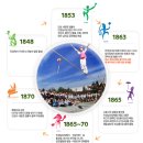 안성남사당공연장 이미지