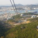 한려수도조망케이블카 이미지