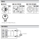 전류제어 관련 배선 방법 문의 이미지