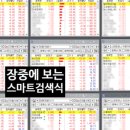 서남모터스