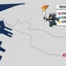 (주)남동가스충전소 이미지