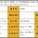 대림3차아파트(1) 이미지