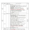 이제이투어 네이버블로그