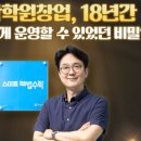 이룸에듀학원 - 용산구 원효로 51 | 이룸에듀학원
