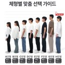 스펀지 PC방 | 내 체형에 딱 맞는 게이밍 의자 추천 클라우드백 M900MQ 특징