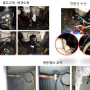 (주)나우이엔지 이미지