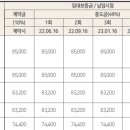 매정임대 이미지