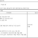 (05월 07일 마감) (주)에스원 - 경력직 채용[정보보안 솔루션 개발] 이미지