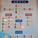 지체장애인협회 홍성군지회 이미지