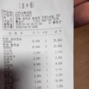 (영덕) 산천대축막창 - 영수증이 가벼운 뒷고기 식당