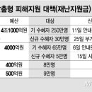 9,3조 재난지원금 준비완료..11일부터 받으려면.. 이미지