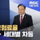 국민연금 보험료율 인상 이미지