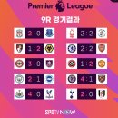 EPL) 9R 경기 결과 이미지