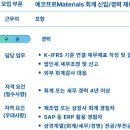 [경북] (06월 21일 마감) (주)에코프로 - [에코프로Materials] 회계 신입/경력 채용 이미지