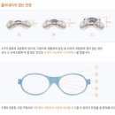 토마토안경 이미지