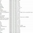 강남 세븐호스텔 이미지