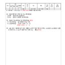 소로3-153 이미지