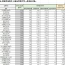 (주)광신산업개발 이미지